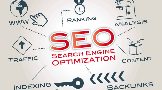 The Perks of Becoming an SEO Specialist